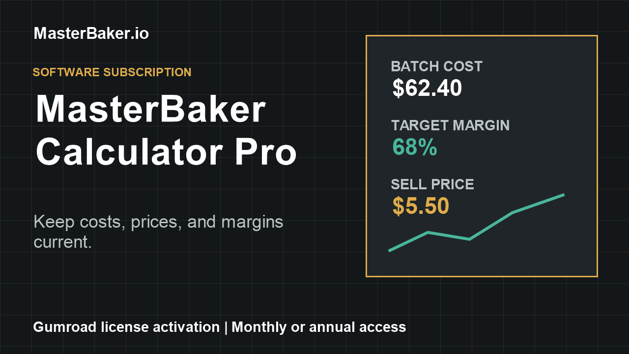 How to Cost a Bakery Product Without Hiding Labor, Waste, or Overhead